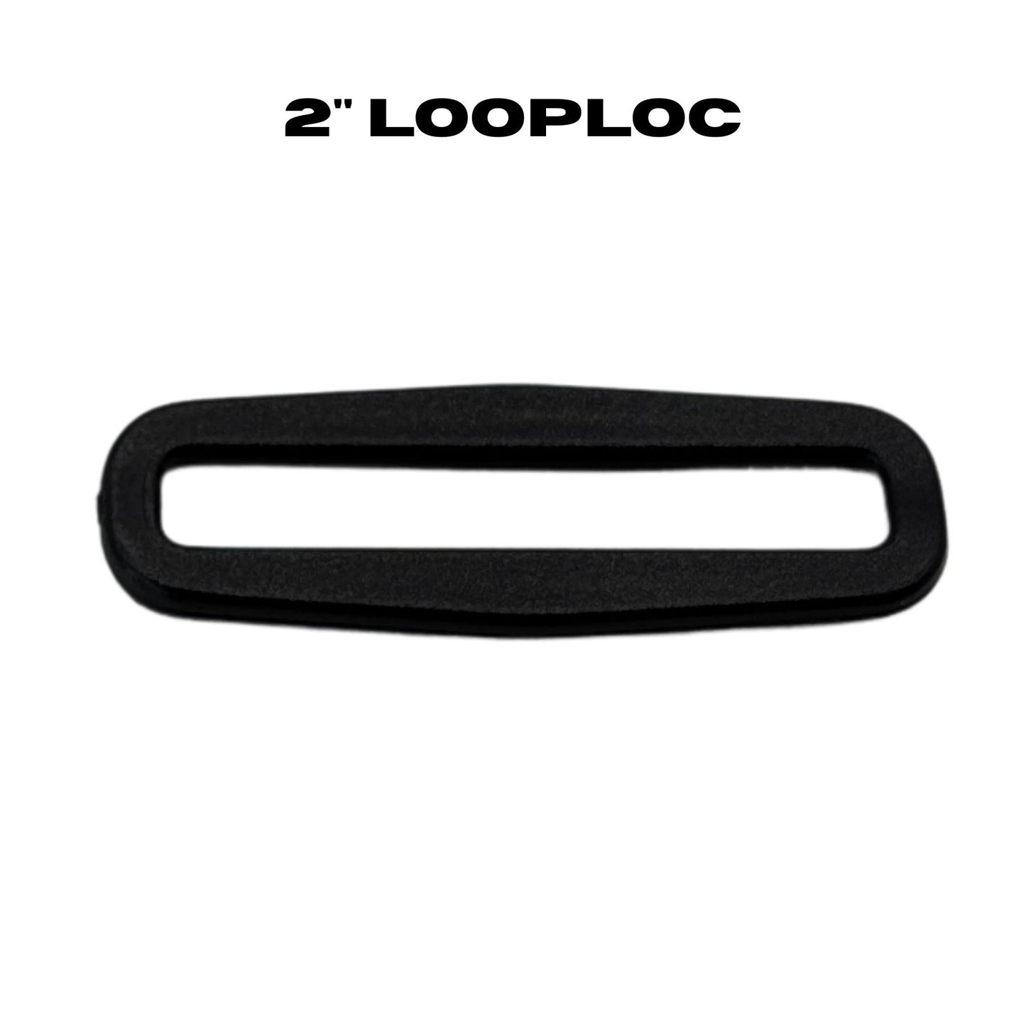 Looplocs
